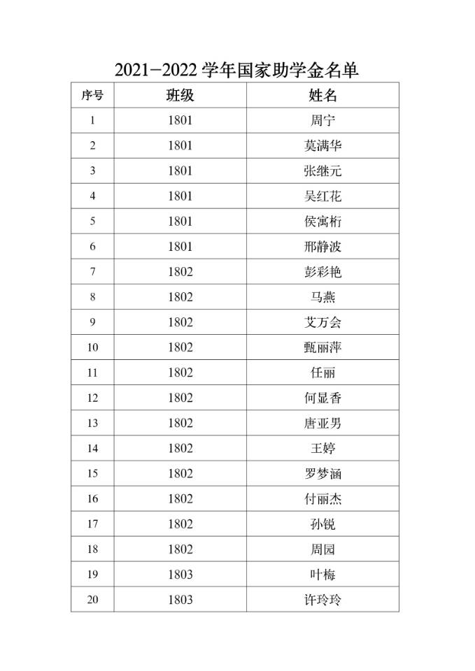 QQ图片20211030131927.jpg